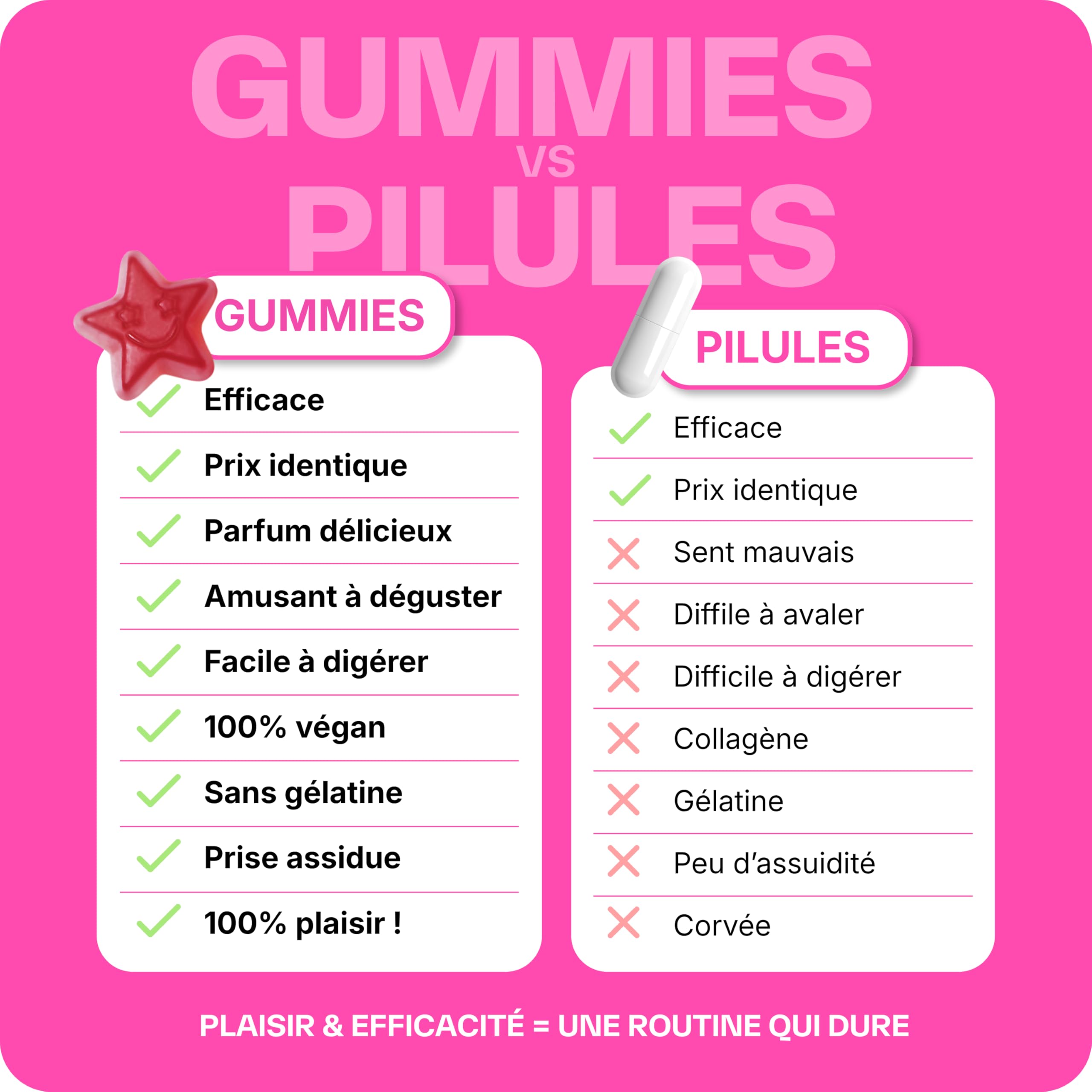 Lashilé Beauty - Gummies Anti-Âge + Anti-Rides - Fermeté & Éclat de la peau - Good Skin Vitamines -Complément Alimentaire Peau - Acide Hyaluronique Q10 Vitamines C & E - Cure 3 Mois 180 Gummies