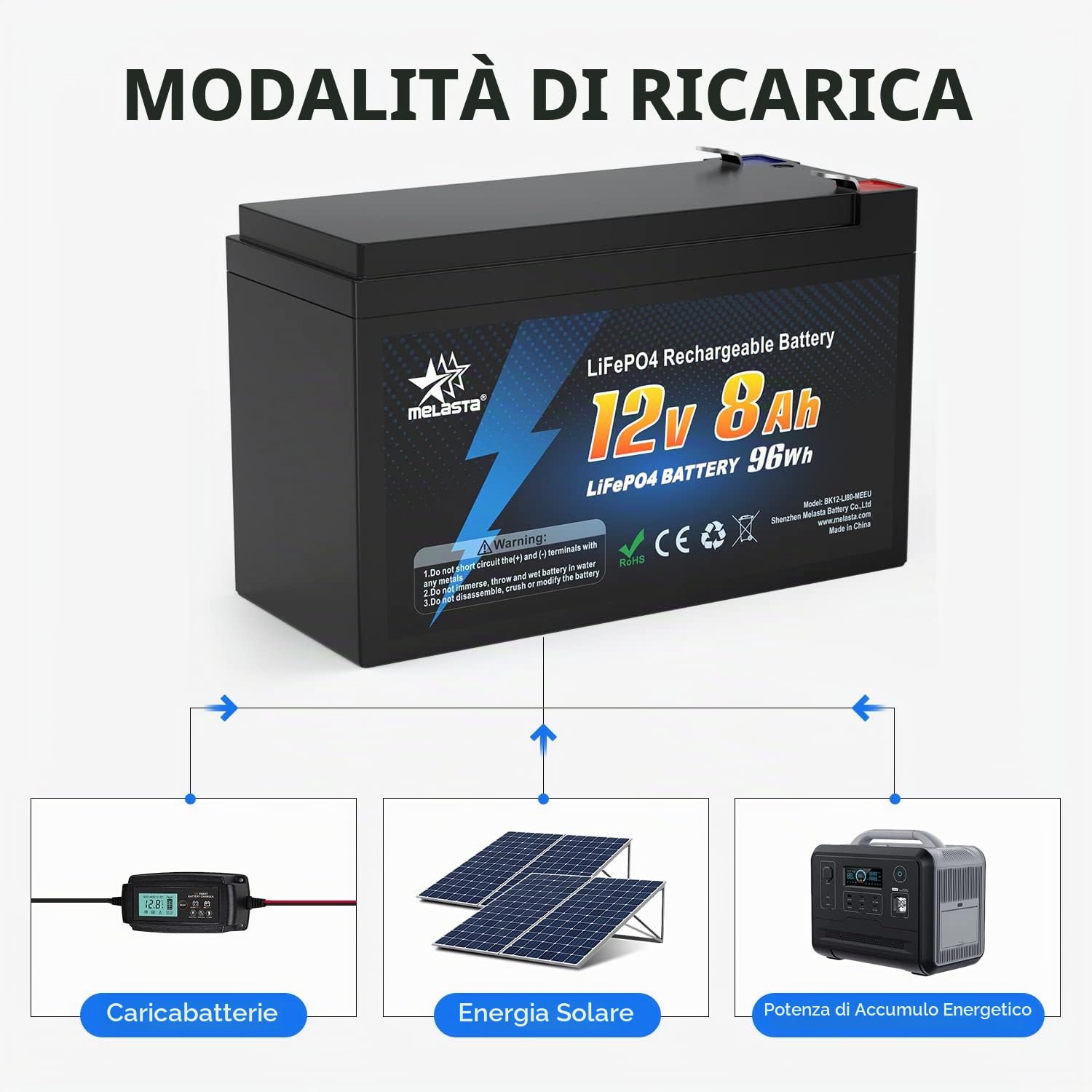melasta Batteria al Litio LiFePO4 12V 8Ah Ferro Fosfato Ricaricabile a Ciclo Profondo Fino a 2000 Cicli Batteria Ricaricabile con Protezione BMS per kit Fotovoltaico, Barca, Scooter,Trolling Motor