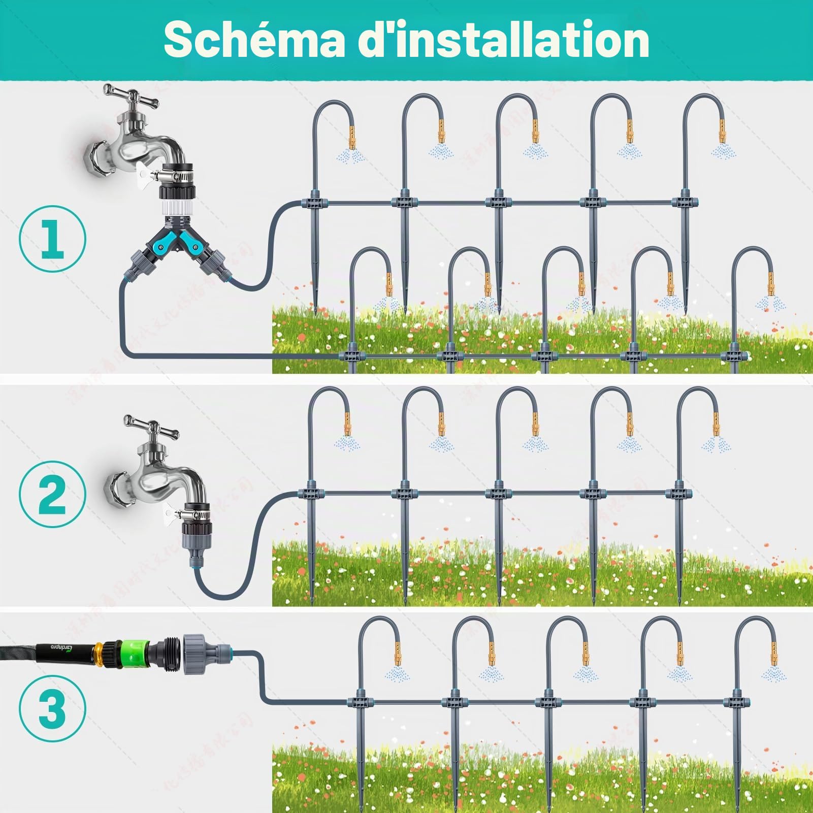 Système d'irrigation de jardin avec piquet de terre réglable à 360 ° - Arrosage goutte à goutte - Contrôle précis du débit - Système d'arrosage - Système de refroidissement pour serre, parterre