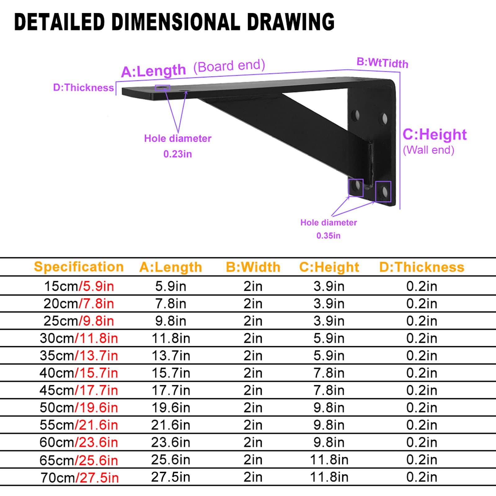 2 Soportes para estantes de Hierro Resistentes de 5 mm de Grosor, Capacidad de Carga máxima de 1000 Libras, Soportes Triangulares para estantes de Pared para Banco de Trabajo de Bricolaje (4