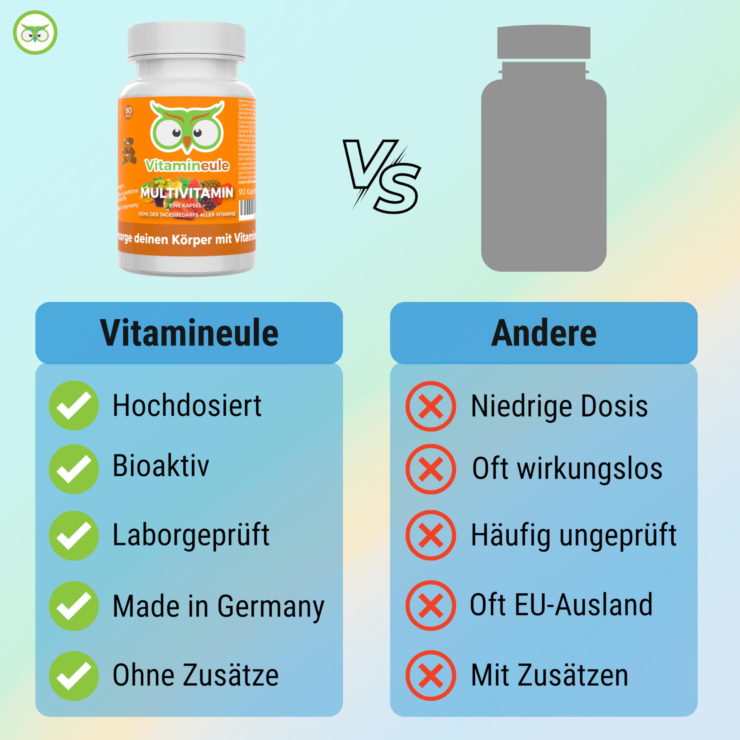 Multivitamin Kapseln - für Erwachsene & Kinder - hochdosiert & vegan - alle A-Z Vitamine - Produktion in Deutschland - laborgeprüft - ohne Jod & Zucker - kleine Kapseln statt Tabletten - Vitamineule®