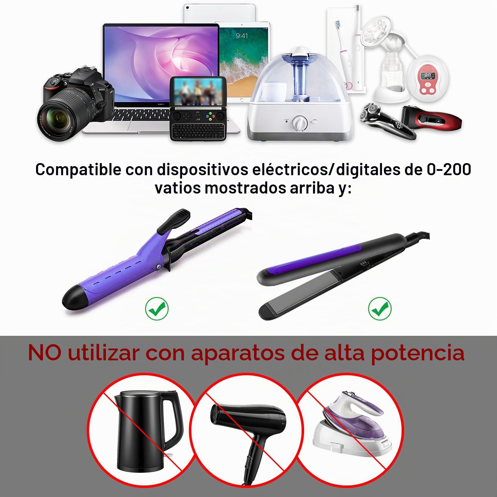 ALLWEI Adaptador de viaje internacional de 220 V a 110 V convertidor de voltaje de alimentación | Para alisador de cabello/rizador, adaptador de enchufe universal para Reino Unido, EE. UU., AU, UE, IT, India (blanco)