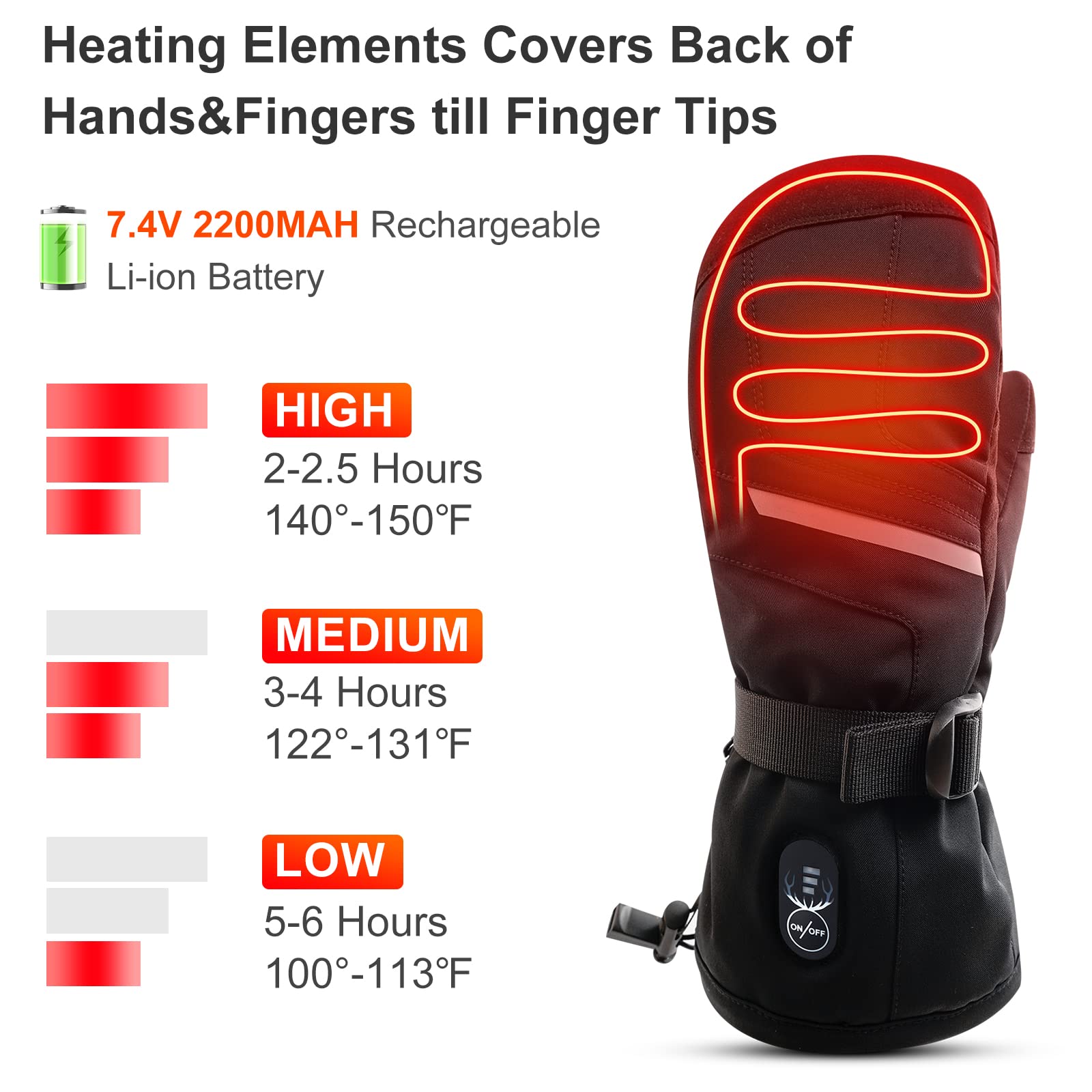 SNOW DEER Heated Ski Mittens for Men Women, Electric Mitts Gloves Rechargeable Battery Heated Hand Glove for Arthritis Skiing Hiking