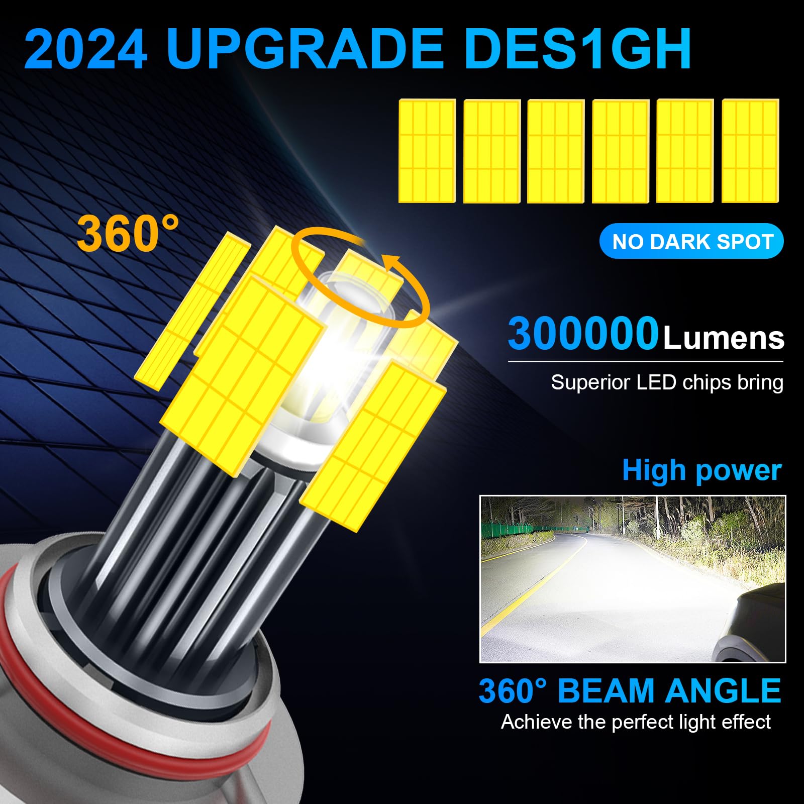 Bombillas Led H1 De 1200 Lm, 120 W, 6000 K, Extremadamente B | Meses