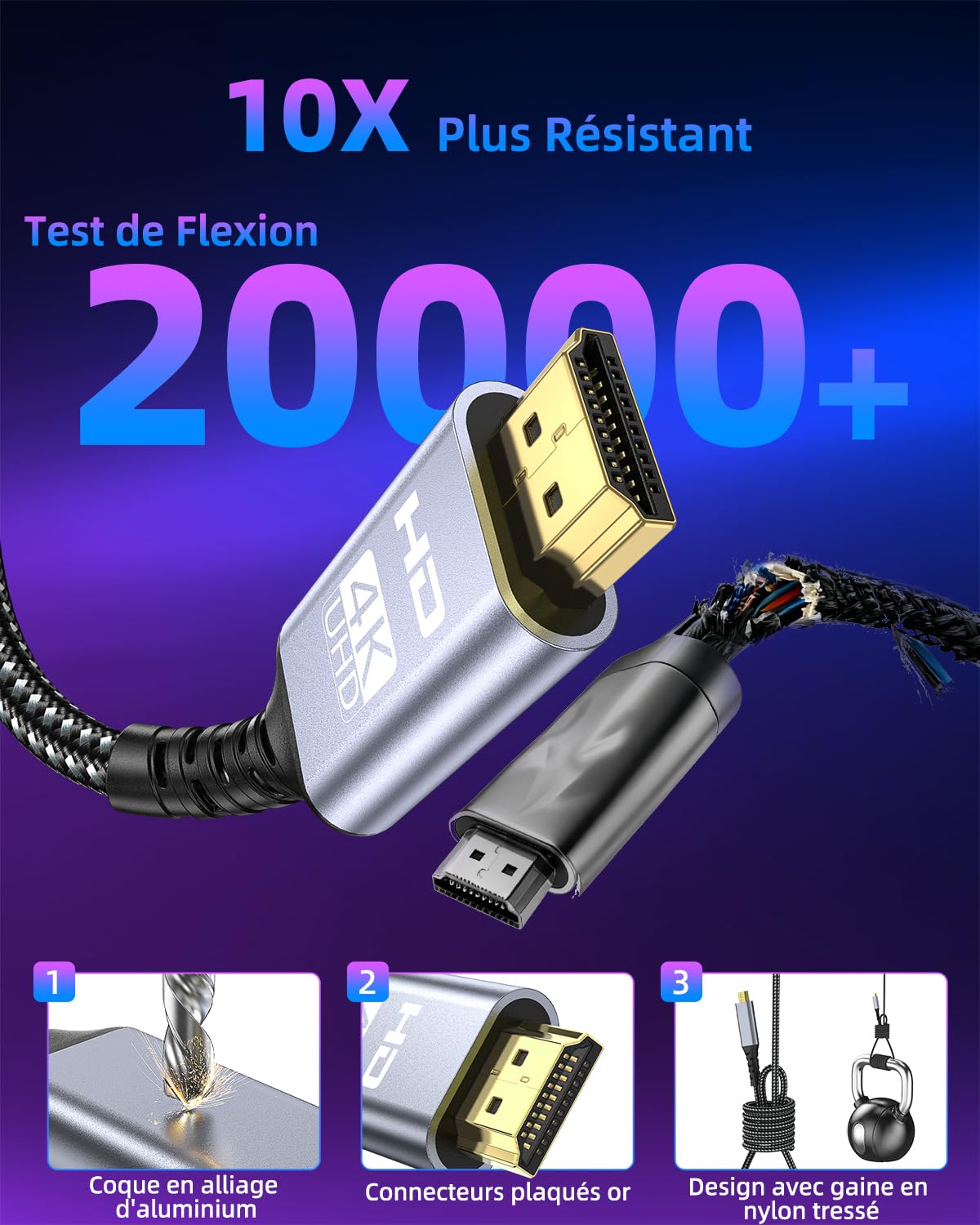 Câble Micro HDMI vers HDMI 1m, 4K@60Hz Câble Micro HDMI 2.0 avec Ethernet, 3D, HDR, ARC Compatible avec Raspberry Pi 5/4, GoPro Hero 8/7/6/5, Sony, Moniteur, Ordinateurs Portables