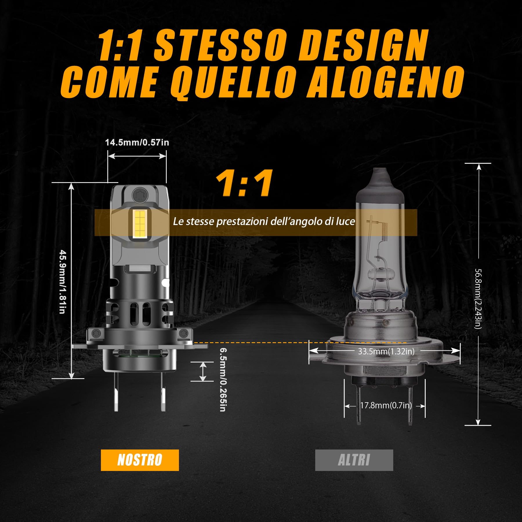 Lampadina H7 LED per Faro Auto con Ventola Silenziosa, Anti-Errore, Chips CSP ad alta luminosità 22000LM 100W, 500% più luminosa, colore bianco 6500K. Sostituzione alogena con kit mini 1:1.…