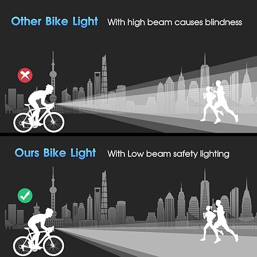 Miniatura 6 de Barra de luz LED súper brillante para bicicleta eléctrica  1200 lúmenes con luz altabaja, 5 modos, USB-C recargable, montaje universal para