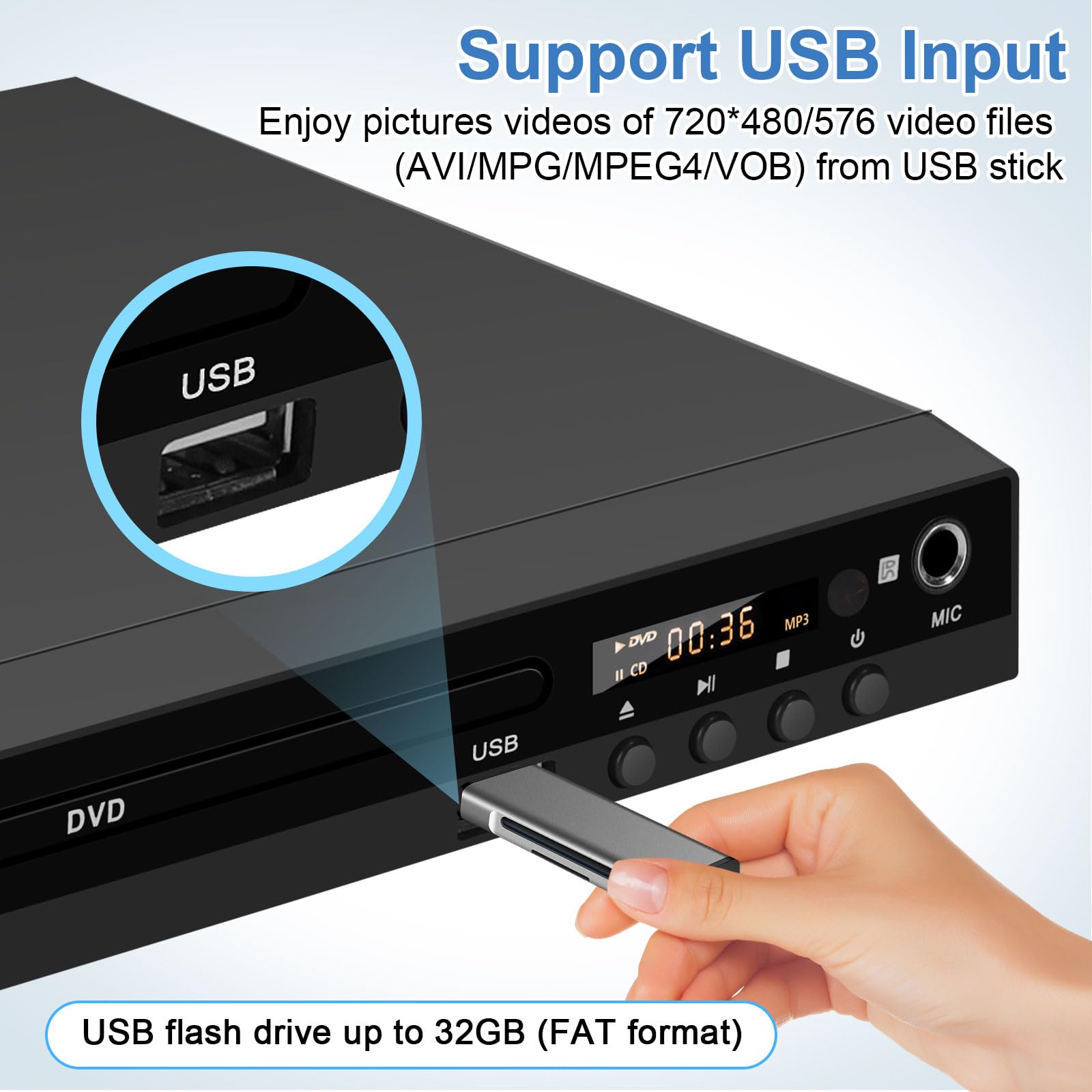Reproductor de DVD para TV con Euroconector, JOVELL Reproductores de DVD Multiregión con Entrada USB, Salida HDMI AV, PAL NTSC Integrado, Reproduce Varios Formatos (No BLU-Ray, Modelo-170)