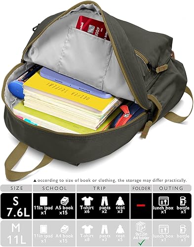 Miniatura 8 de Mochila infantil para niños y niñas de 2 a 5 años, mochila preescolar para niños y niñas, Aceitunas, Pequeño