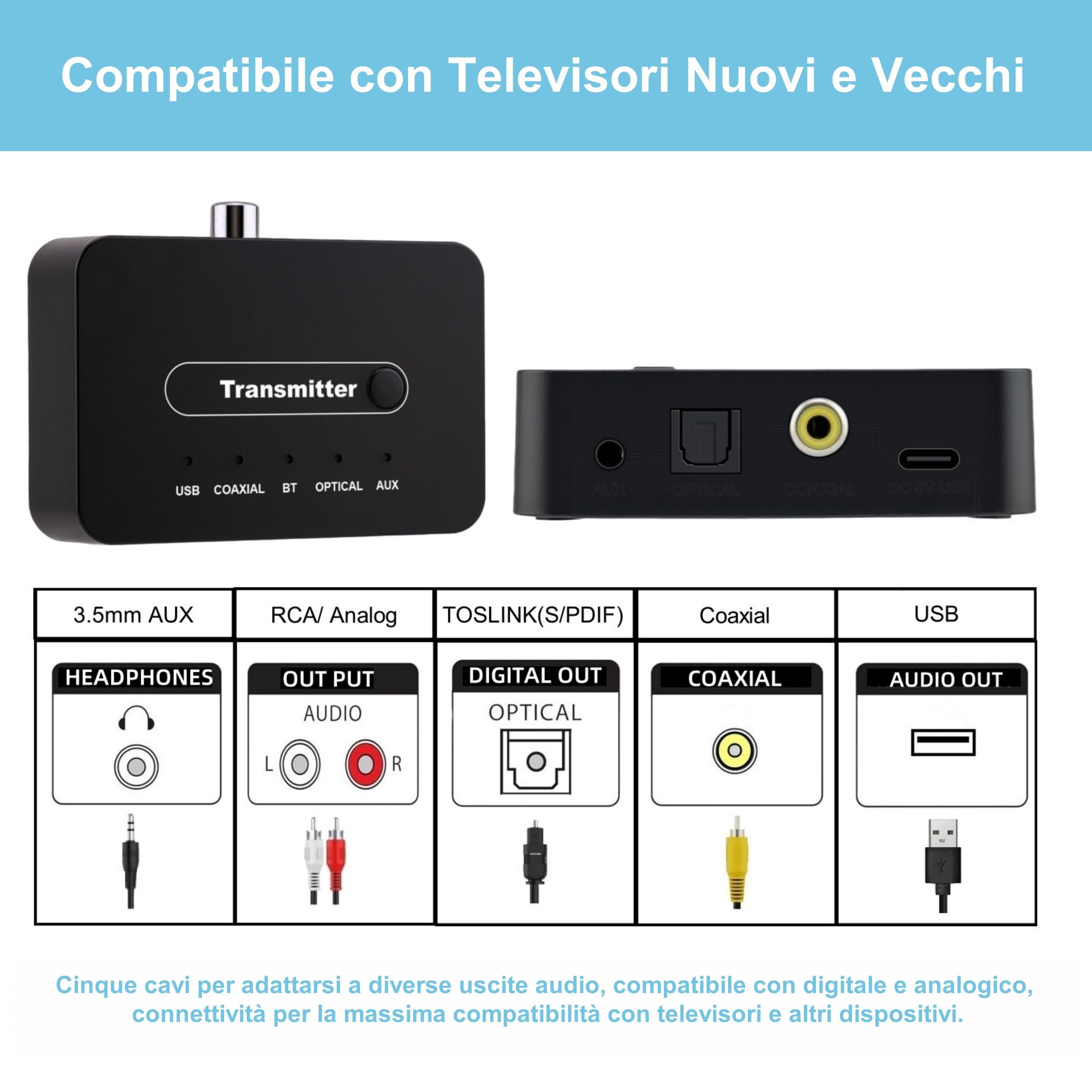 Cuffie TV ANC Senza Fili, Cuffie Pieghevoli da Viaggio, Con Trasmettitore Bluetooth per Ottica (Toslink)/Coassiale/RCA/AUX/3,5 mm/USB TV Uscita Audio, Cuffia TV Senza Fili per Anziani