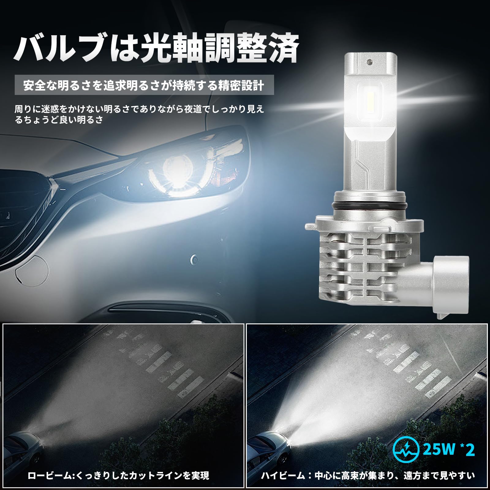 Amazon | 【2023最新】Gegizun HB4 ヘッドライト led 車検対応 バイク 
