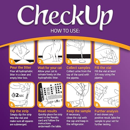Miniatura 6 de KIT4CAT Kit de chequeo para prueba de bienestar en casa para gatos arena hidrofóbica para recolección de orina y tiras de prueba para detección de