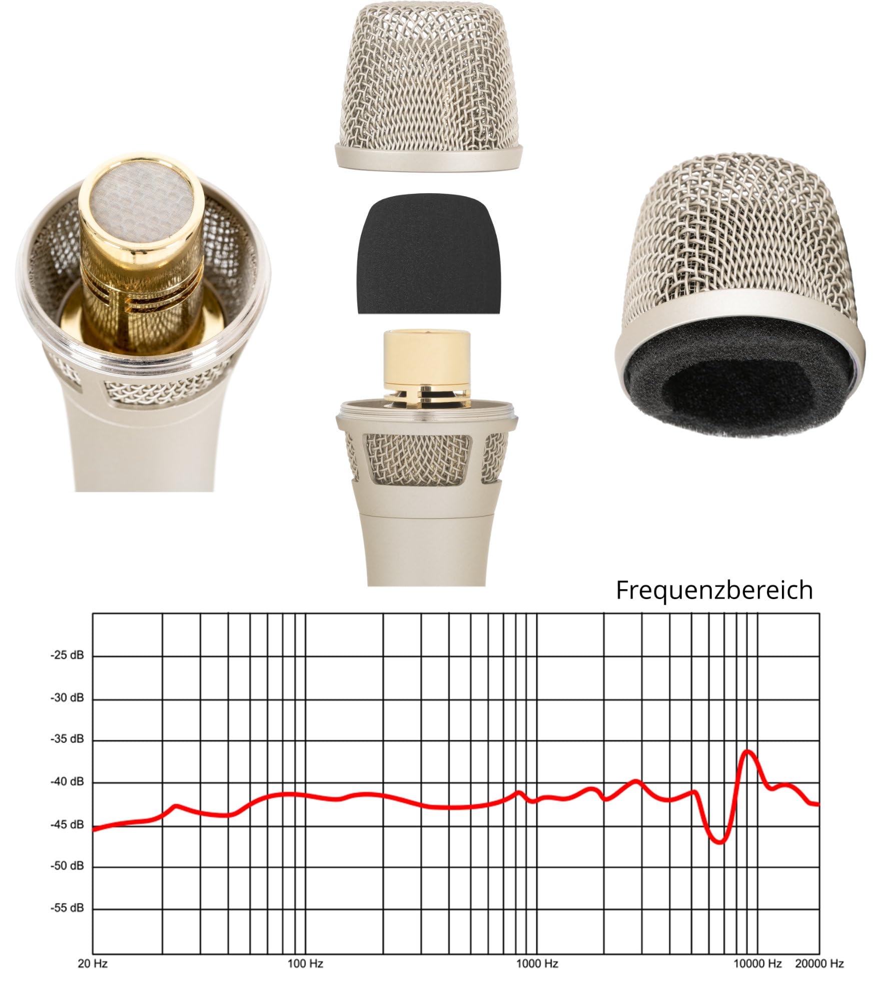 Pronomic CML-104 - Microfono vocale a condensatore, direzionale: cardioide | Paravento integrato, rapporto segnale/rumore 82 dB, condensatore capsula 20 mm, alimentazione phantom 48 V