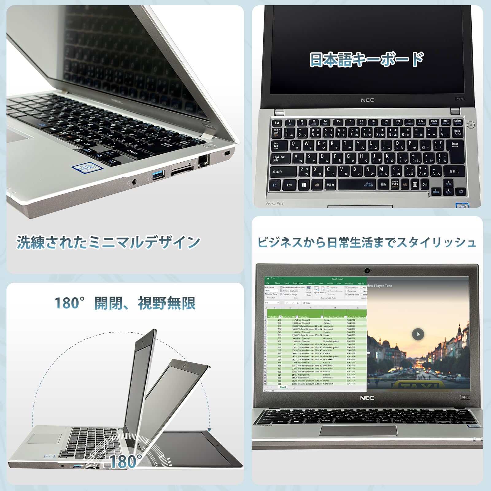 Amazon.co.jp: 【整備済み品】 NEC ノートパソコン 中古 VersaPro VK23