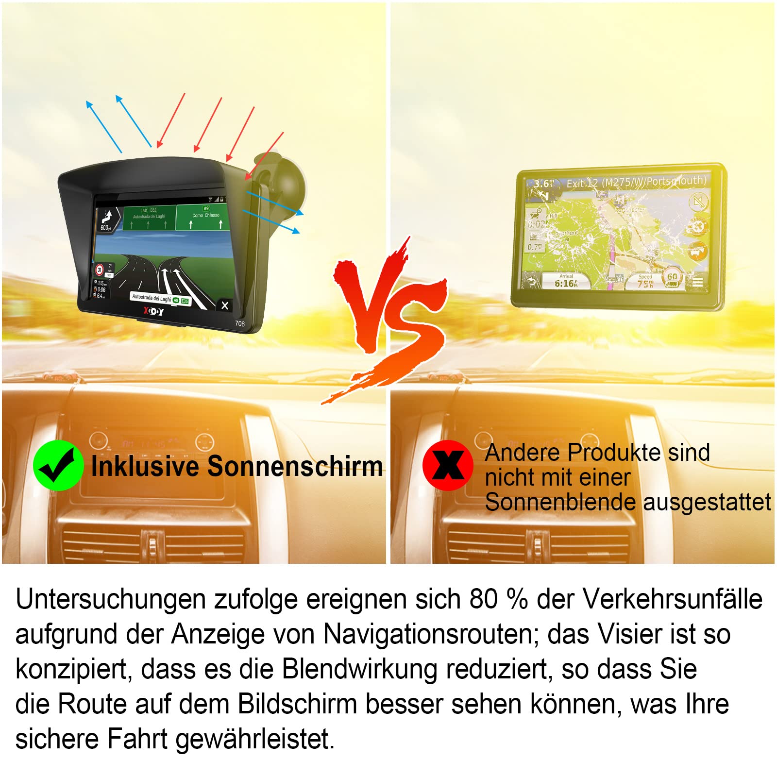 XGODY Navigationsgerät für Auto 2023 Touchscreen Sonnenblende EU Karten Lebenslange Kartenaktualisierung