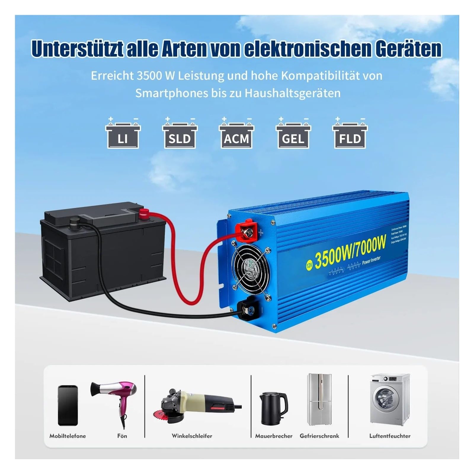 Converter Invertitore 2500W/5000W 3500W/7000W Inverter Onda Sinusoidale Per Pura DC 12V/24V AC 220V 230V Convertitore Tensione Adattatore Ricarica Presa UE(12V 2000W)