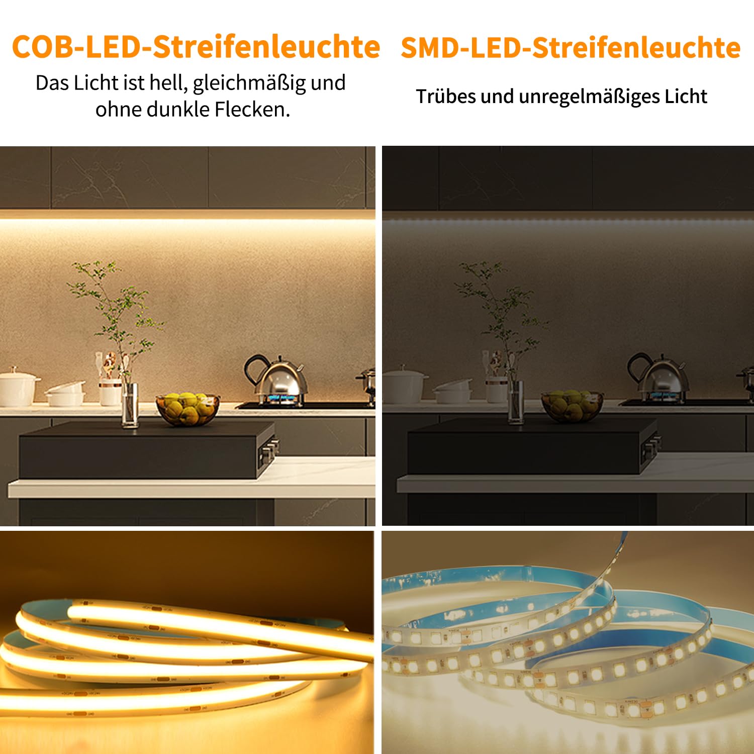 Tira de LED COB de 3000 K, blanco cálido, control de aplicación con mando a distancia, 20 m, regulable, 24 V, juego de tiras LED COB flexibles, SetBright Under-Unit Light para el hogar