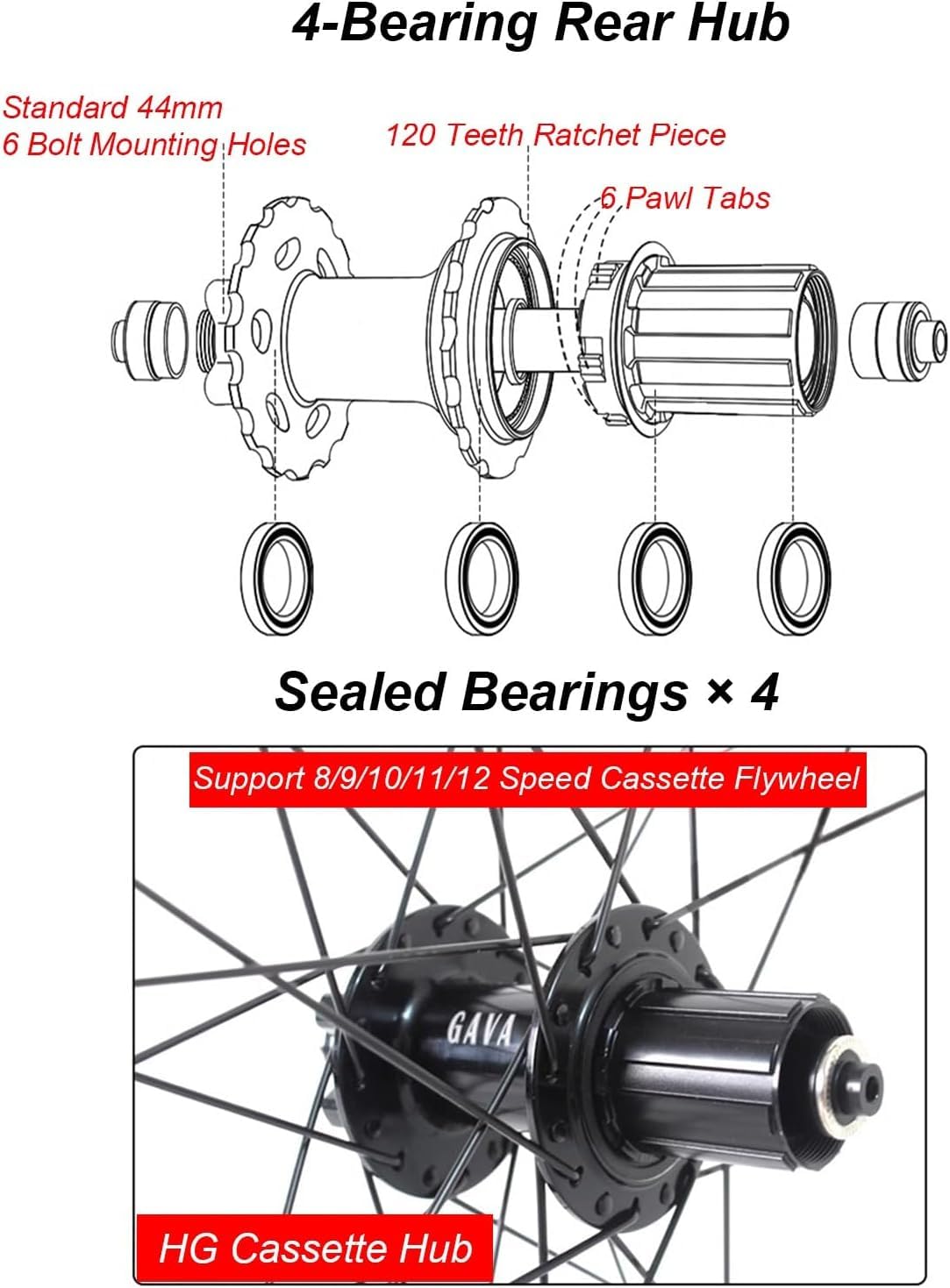 Mountainbike 26 Zoll Felgen-Set, Disc Brake QR 100/135mm Laufradsatz 32H, vorne 2, hinten 4 Lager, HG Naben für 8-12-fach Kassetten