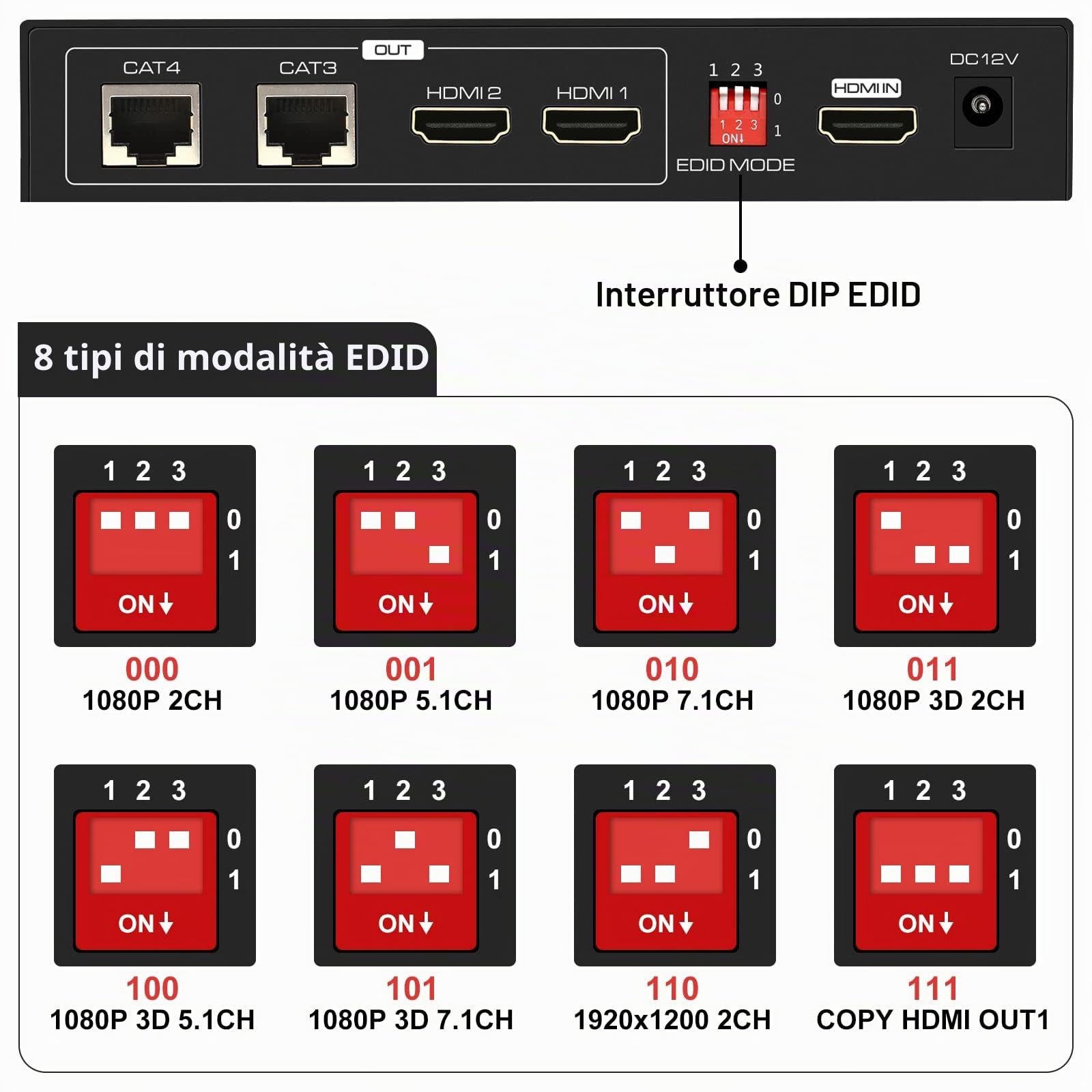 VEDINDUST HDMI Splitter Extender 1 in 2 Out 50m,Over Cat5e 6 7 Ethernet Trasmettitore Ricevitore Supporto Preimpostazioni EDID 1080p POC Solo Bisogno di Alimentazione TX per lavoro