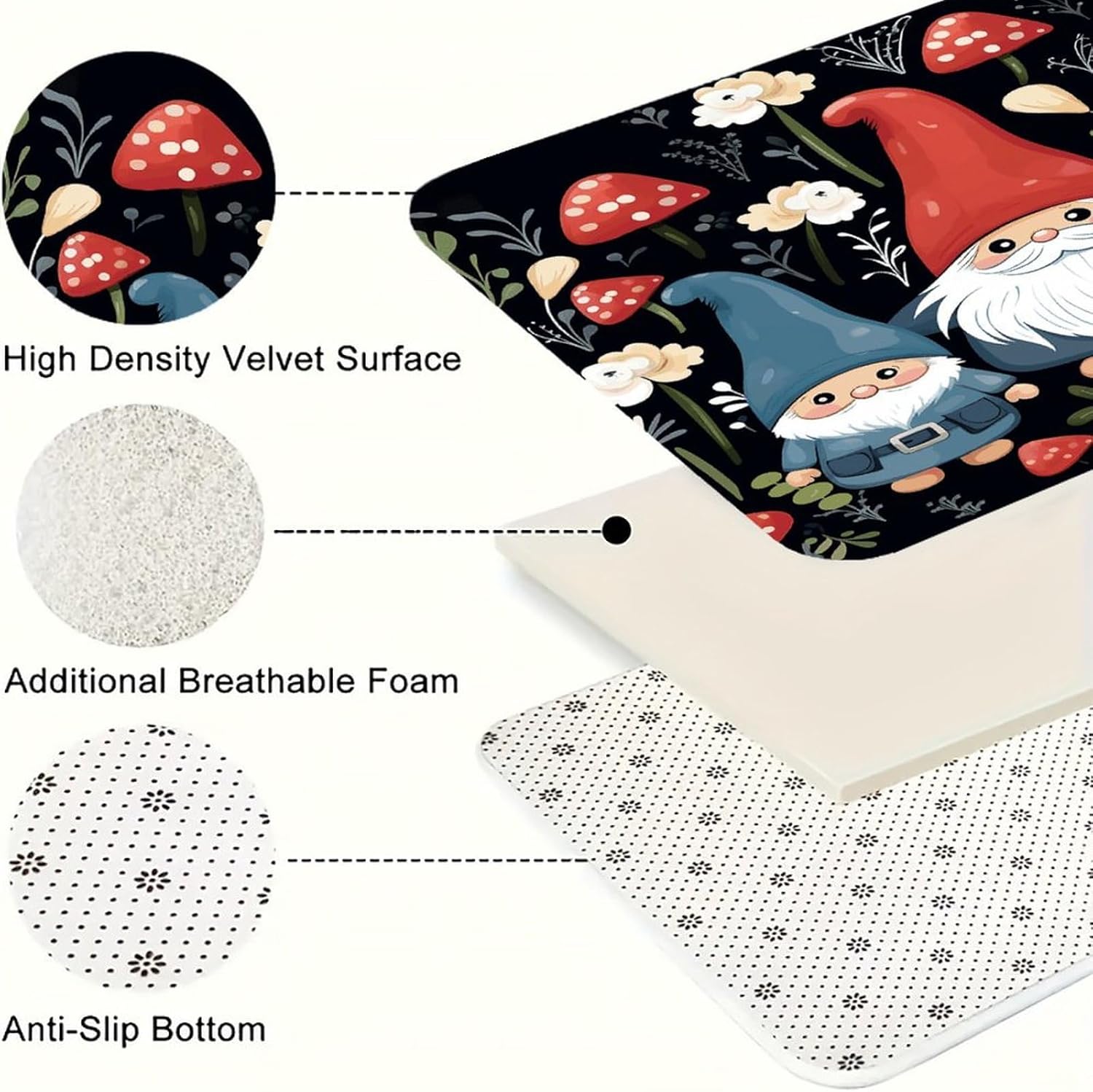 Cute Gnomes Kitchen Rugs Sets of 3 Washable Non Slip Kitchen Rug Water Resistant Carpet Piece Anti Fatigue Kitchen Mats Soft Comfort Standing Mat Modern Area Rug