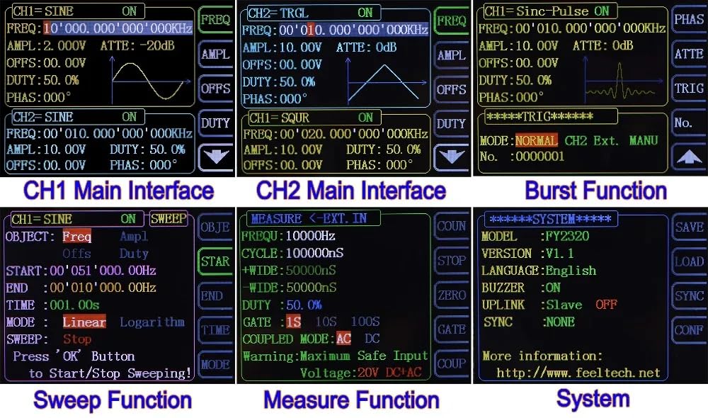 Industrial Signal Generator FY2300H 25/30/40/50/60M Dual CH DDS Function Arbitrary Waveform Signal Generator Counter/Source 250MSa/s Sweep/Frequency Meter Counter(FY2300H 60Mhz)