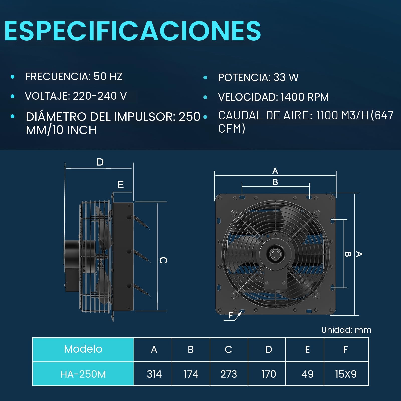 HG Power 250mm Ventilador Extractor de Aire Escape 1100 m³/h Extractor Industrial para Enfriar Casas y Almacenes, Ventilación, Circulación de Aire con Enchufe EU
