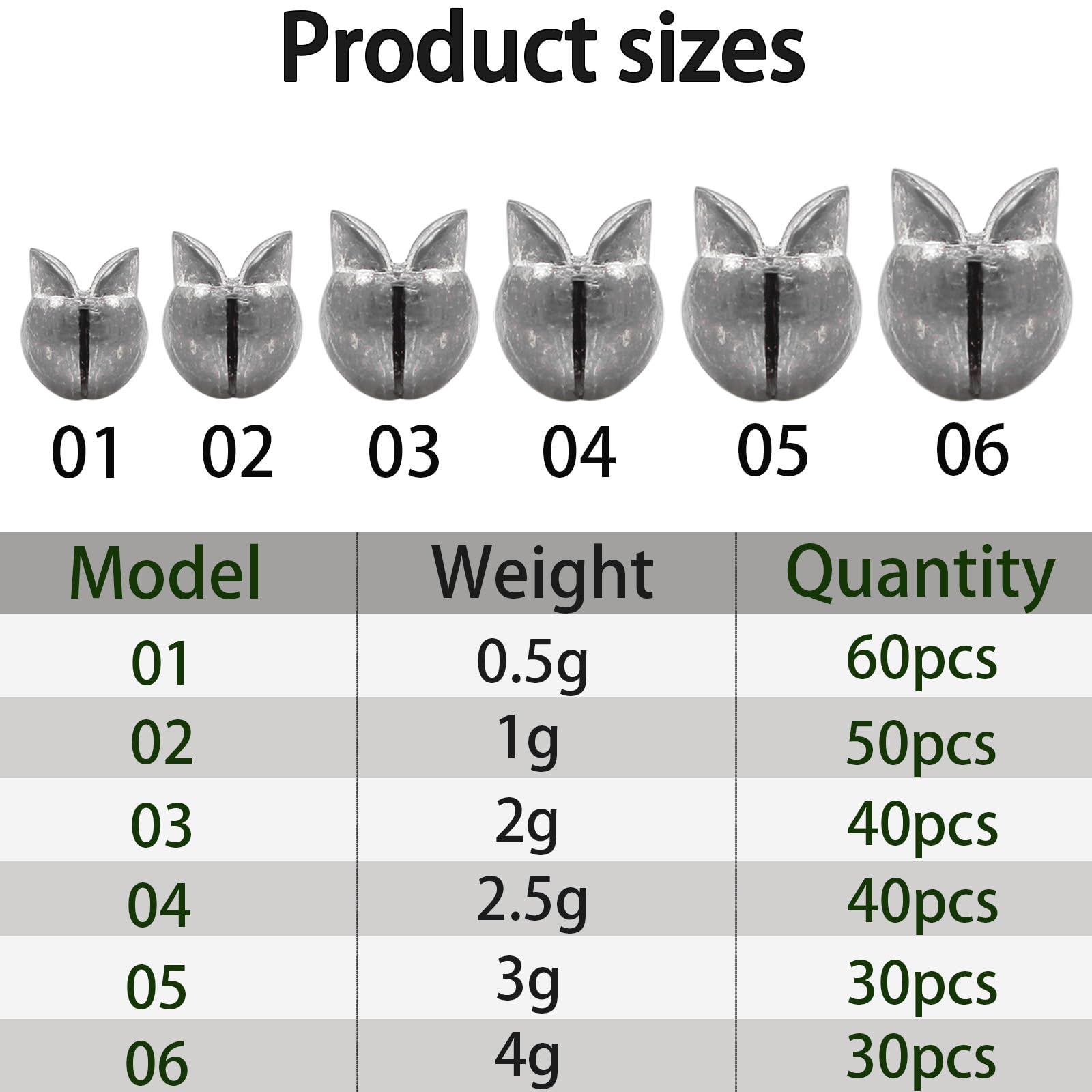 250Pcs Split Shot Fishing Weights Sinkers, Round Assortment Fishing Weight Clip on Sinker Weight Freshwater Saltwater Fishing Gift for Fishing Lovers