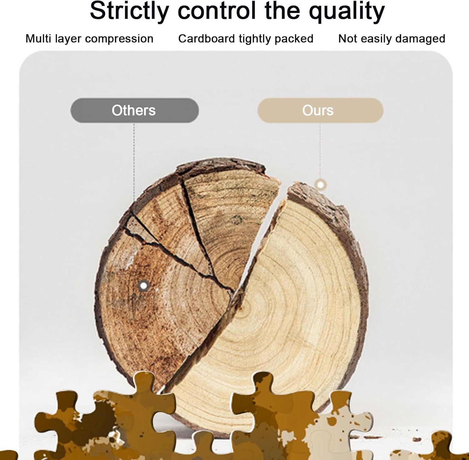 Personalised Jigsaw Puzzle from Photo 1000Pieces,Custom Jigsaw Puzzles from Photos Wooden Design with Your Own Picture for Kids Men Women Gifts Mom Dad Weedding Birthday Anniversary