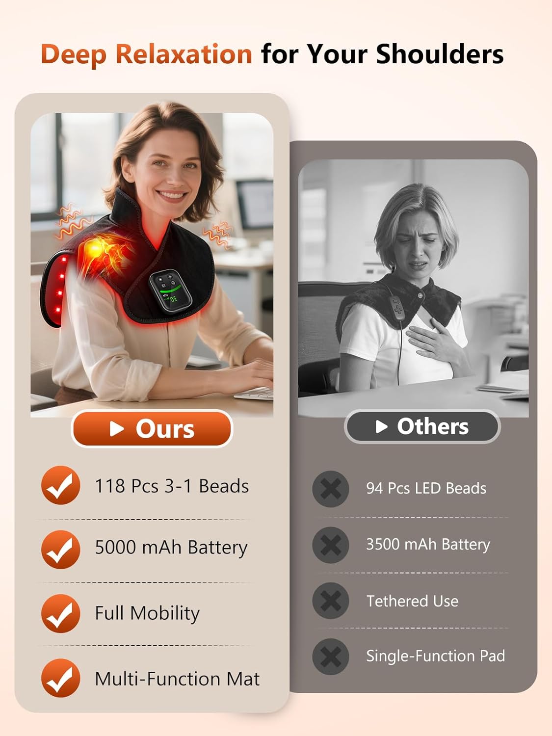 Red Light Therapy for Shoulders and Neck Massage with Heat, 5000 mAh Battery Cordless Near Infrared Red Light Therapy Pad for Body, Wearable Heating Pad for Upper Back, Shoulder & Neck - Image 7