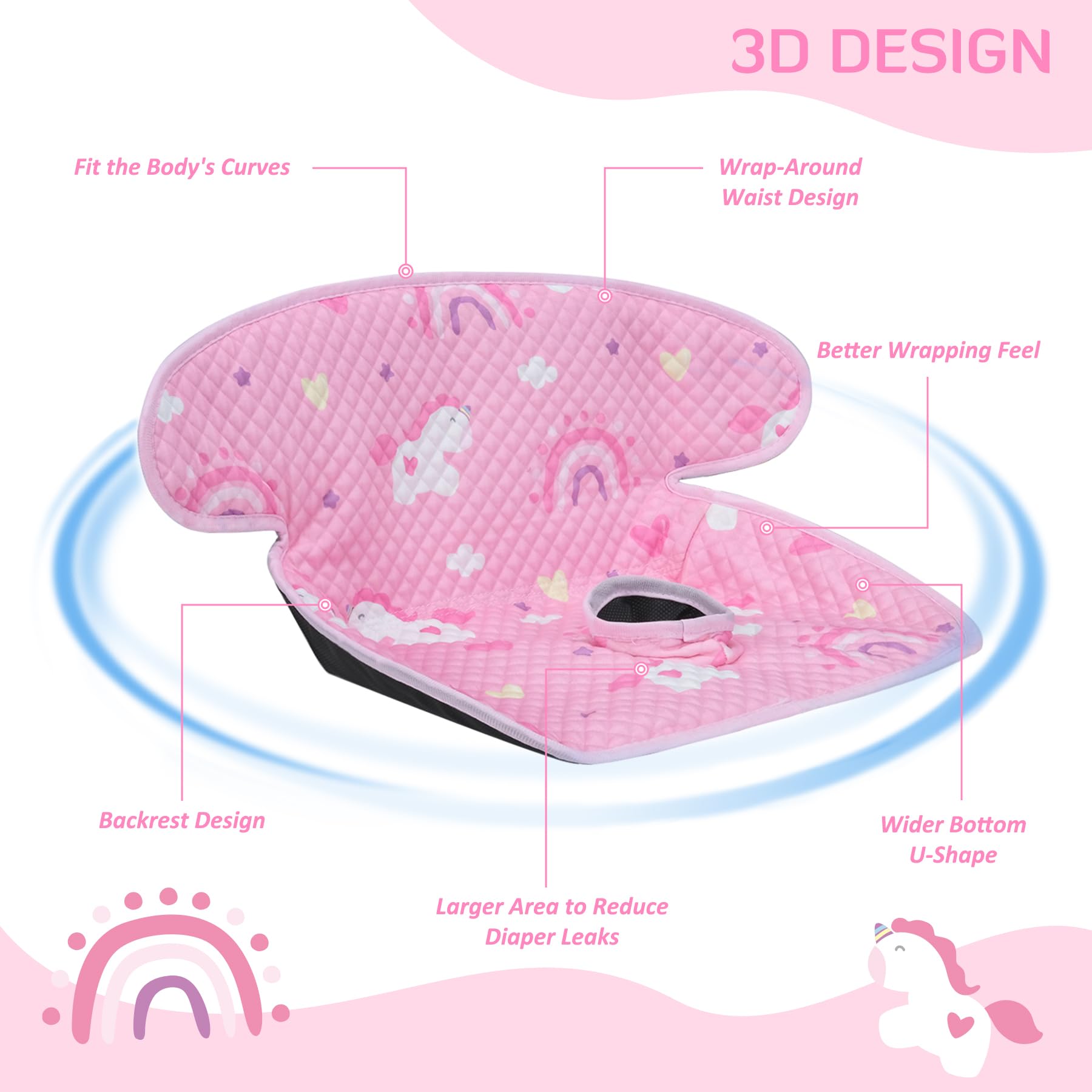 INFANZIA Dry Seat, paquete de 2 protectores impermeables para asiento de coche, forro de asiento de coche, entrenamiento para niños pequeños, bebés y bebés, almohadilla para asientos de coche,