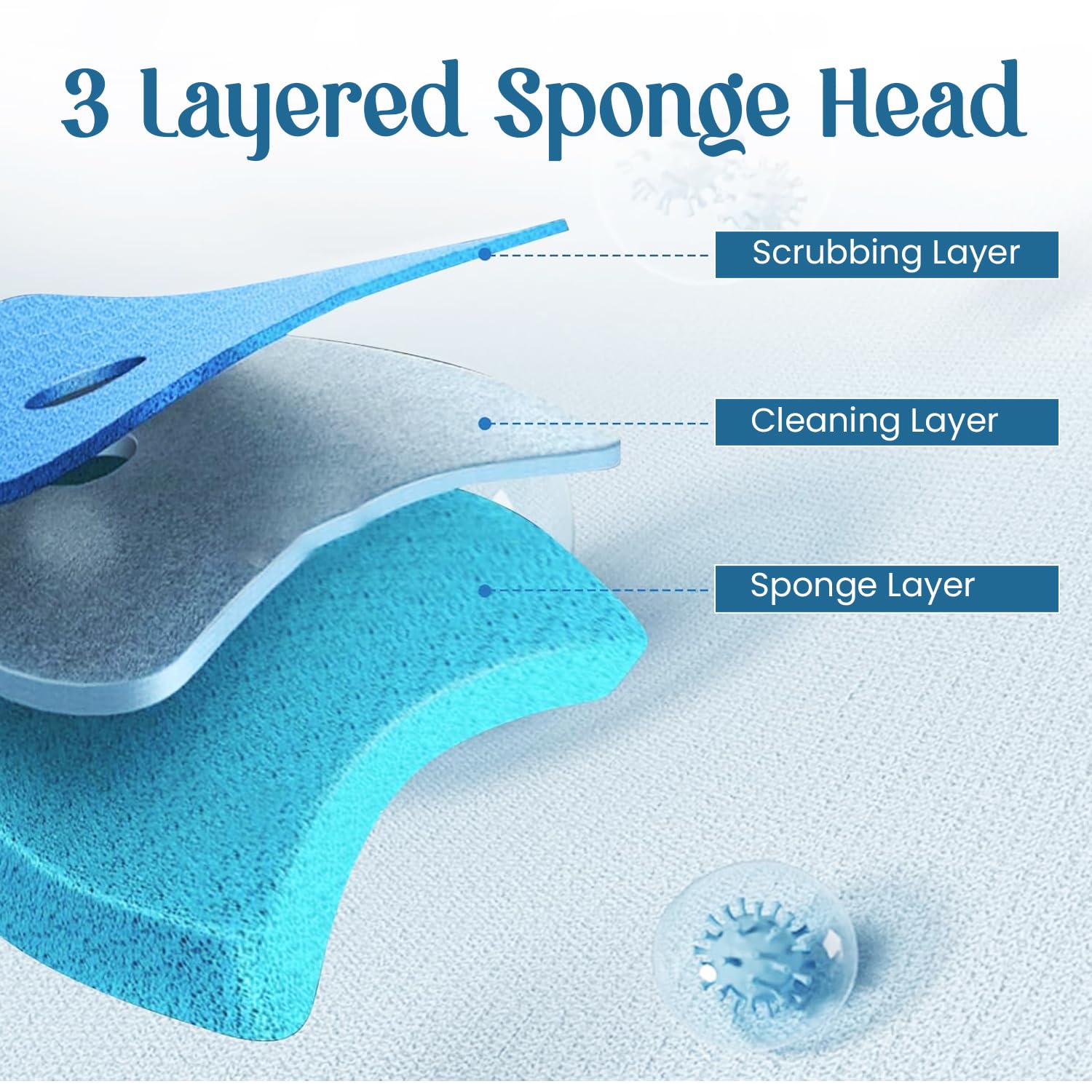 Zureni Disposable Toilet Cleaner Brush ABS with Sponge Head Holder and Refills Bathroom Accessory Set Household Products for Deep Cleaning (Pack of 1) — Amazon image 5