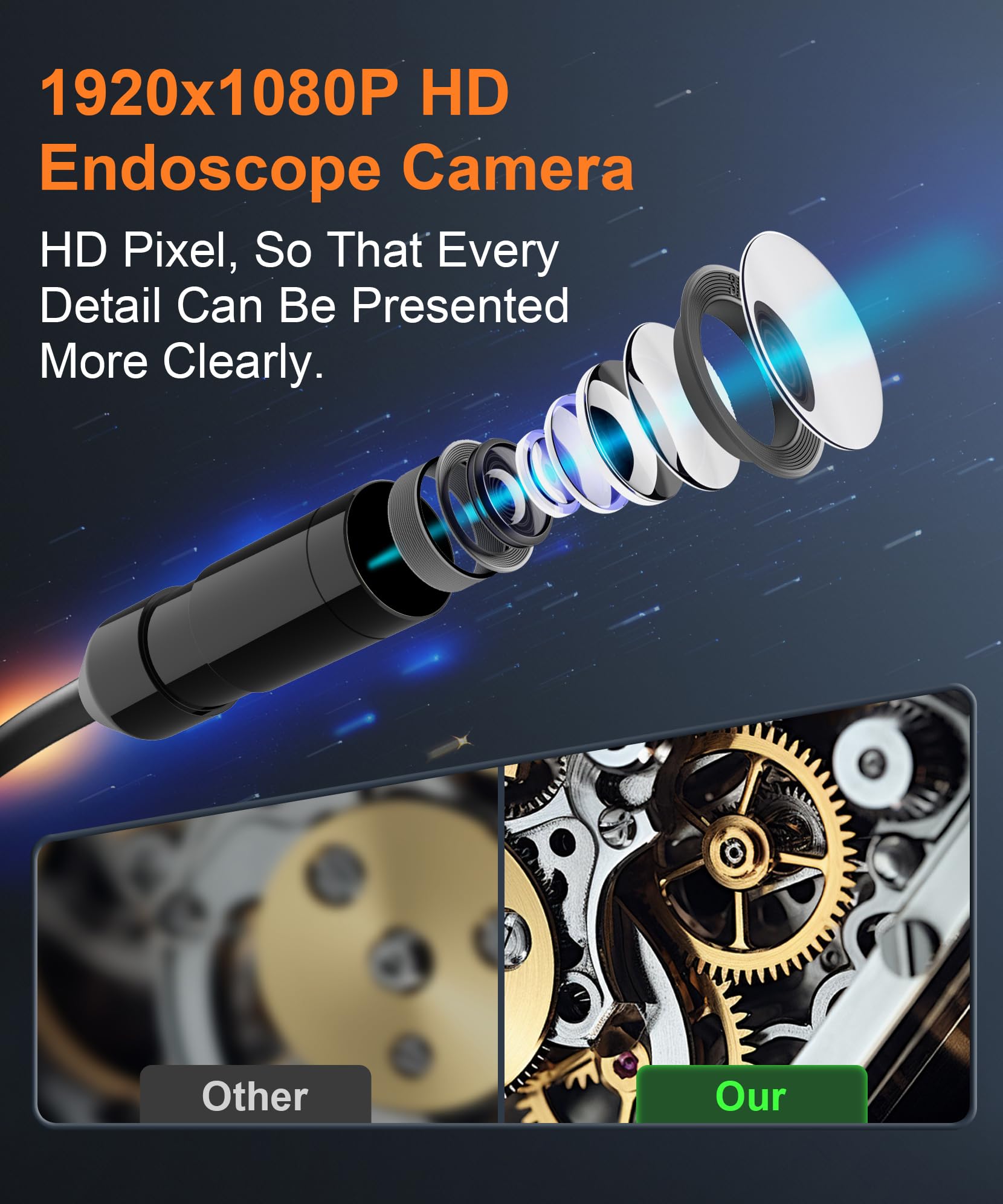 Cámara endoscopio industrial con luz, pantalla LCD de 4.3 pulgadas, cámara digital HD de mano, impermeable, cámara de inspección de alcantarillado con 8 luces LED, cable semirrígido de 16.5 pies