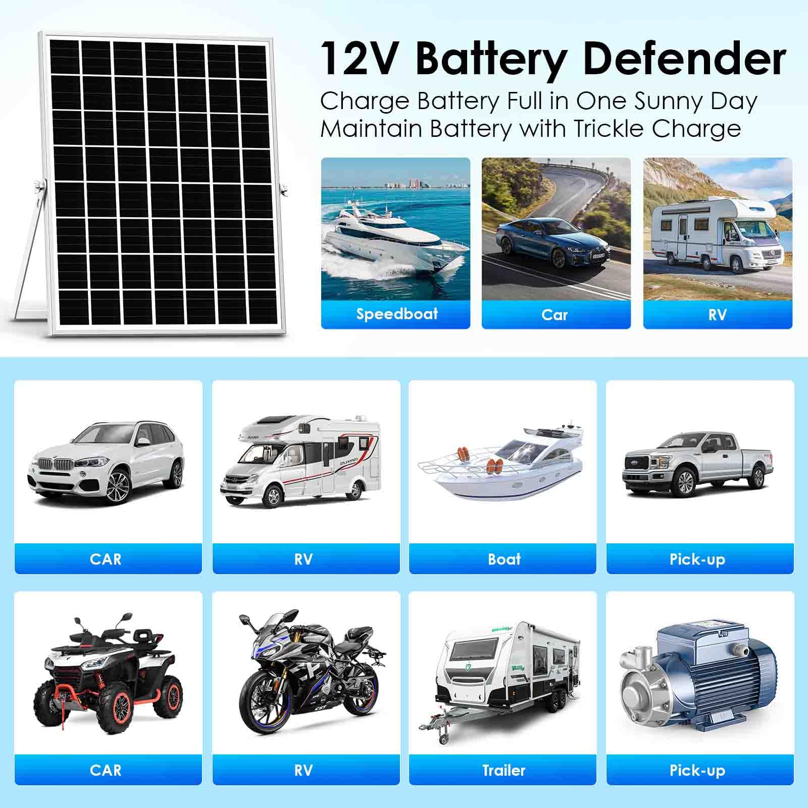 Cargador de batería con energía solar, 20 W, 12 V, kit de panel solar, controlador de carga MPPT con 8 funciones de protección, IP68, resistente al agua para caravana, remolque, automóvil, motocicleta