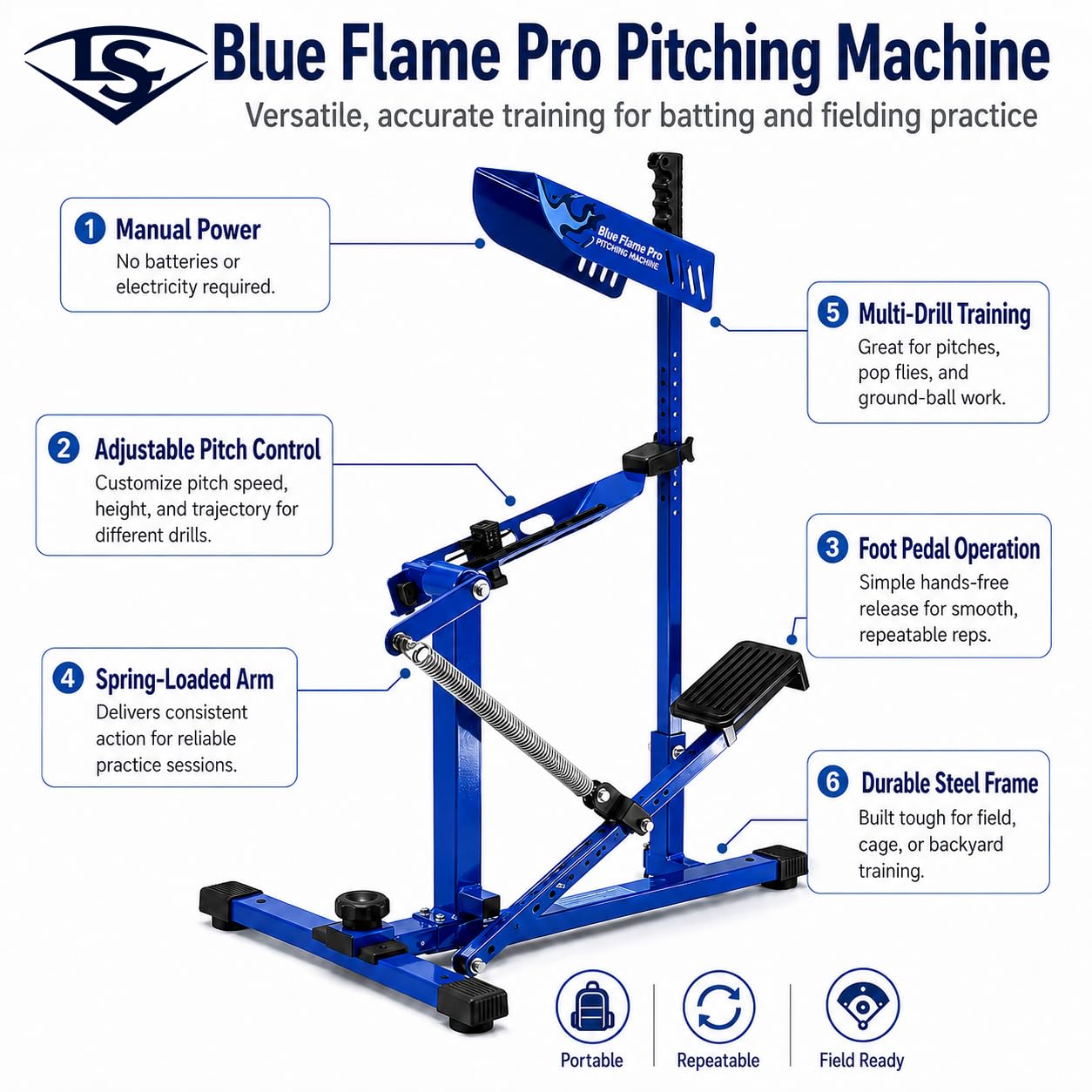 Game Master Louisville Slugger Blue Flame Pro Pitching Machine