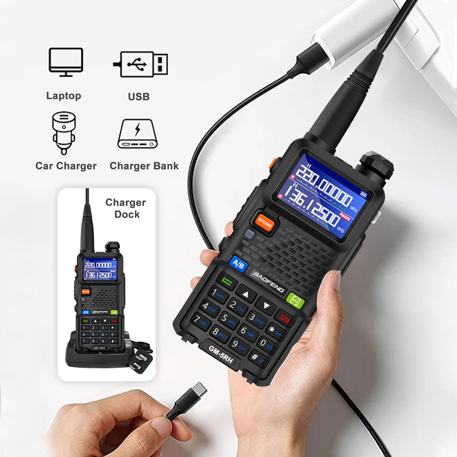Amazon.com: 2 Pack BAOFENG GMRS Radio Handheld GM-5RH One Key Copy