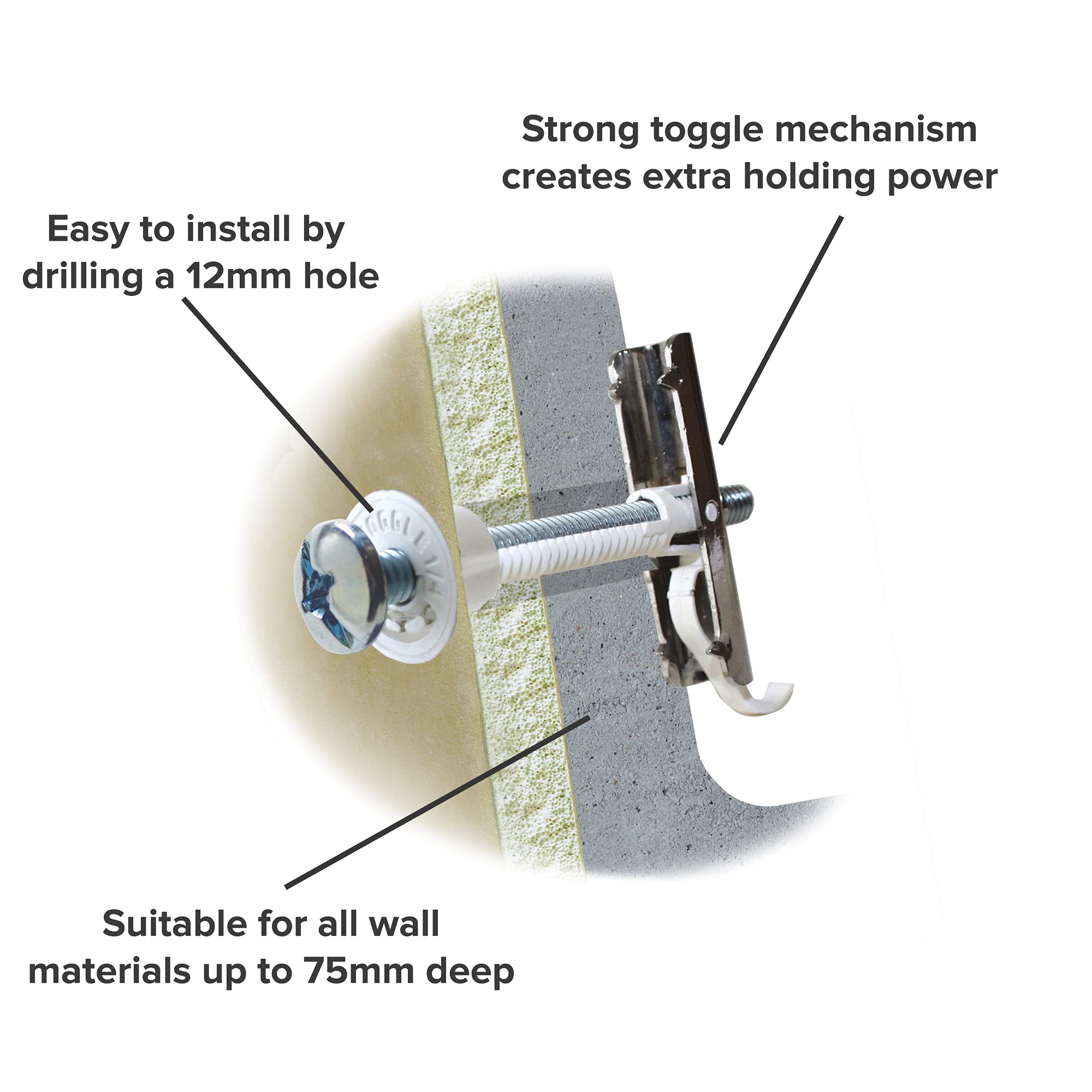 Cobra M5 FlipToggle Universal-Wandbefestigung für Gipskartonplatten