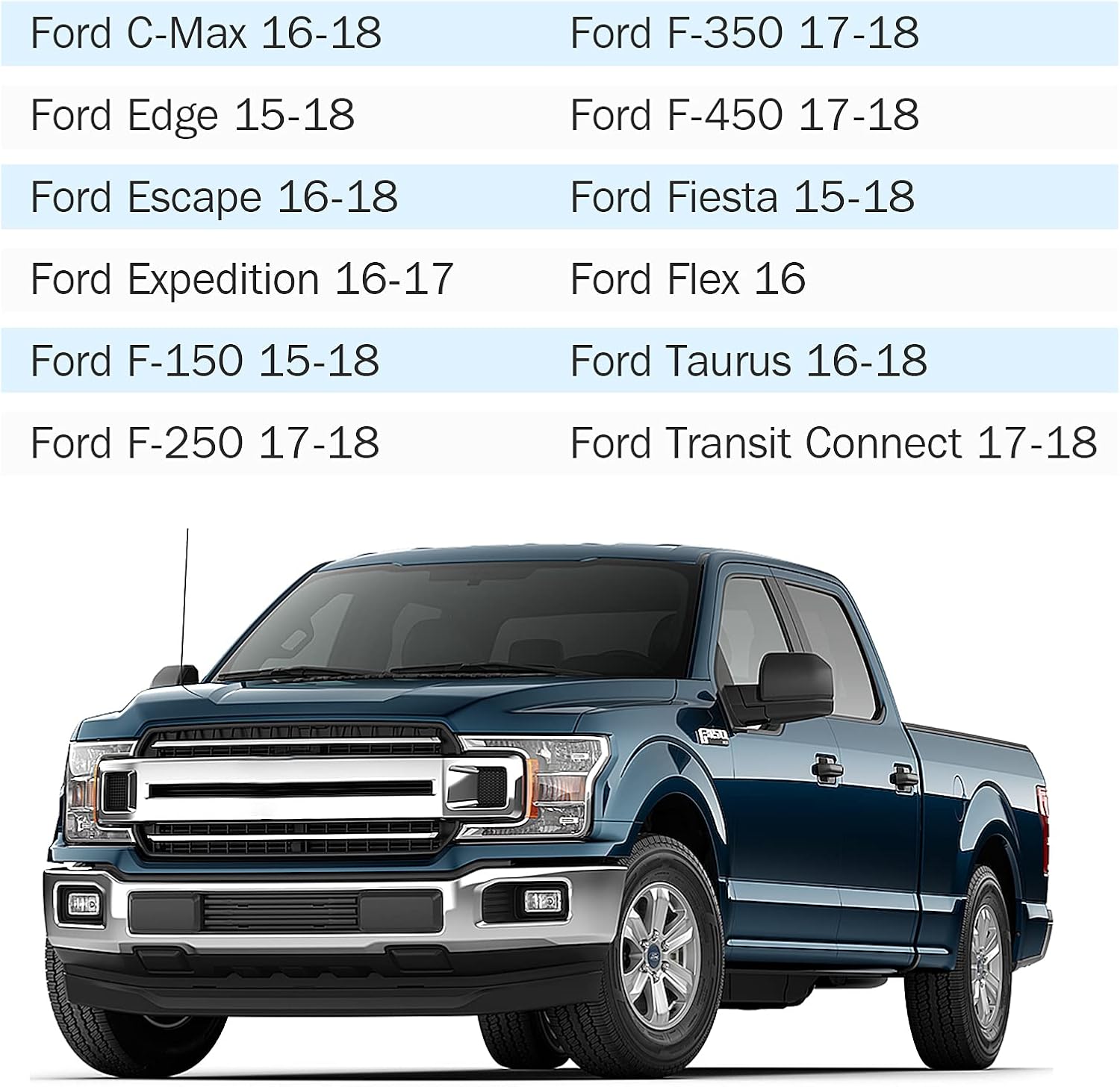 Lіmіtеd Dіѕсоunt Heffchi Apple carplay sync 3 hub Module,Dual USB Interface Moudule,Compatible Ford sync 3 USB hub Dual,HC3Z-19A387-E/ HC3Z-19A387-B Blue