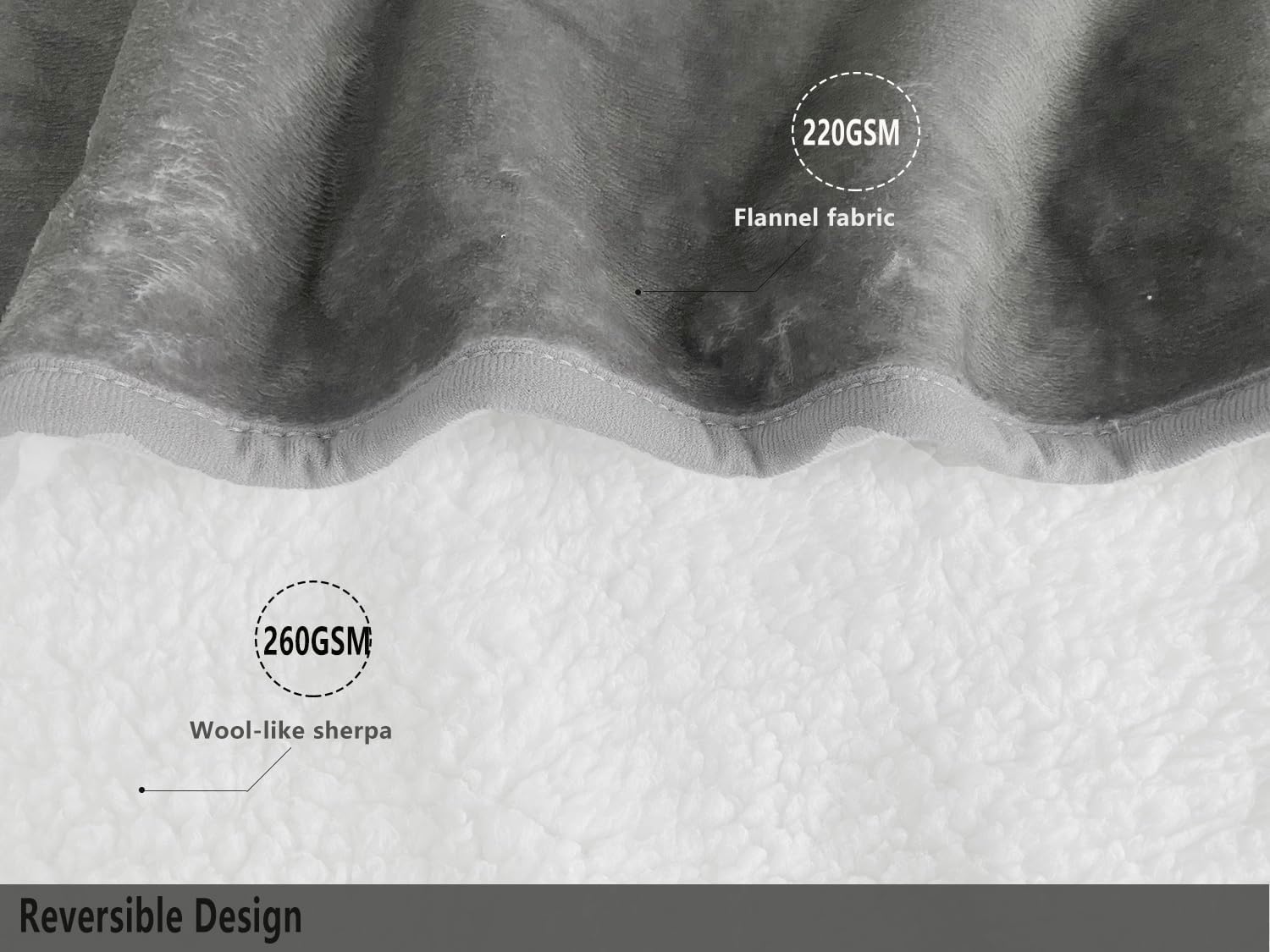 Bucephalus Waterproof Dog Blanket, Thick Reversible Soft Pet Blankets for Couch Bed Protection, Pee Proof Sherpa Fleece Blanket for Small Medium Large Dogs Puppy Cats Washable (Gray,25"×35") - Image 2