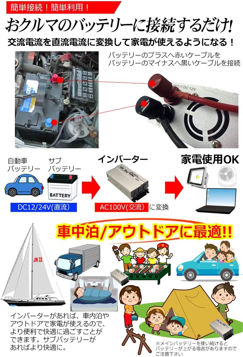 Amazon インバータ 12v 定格 1000w 最大 1600w 電源インバーター Usb電源 Dc12v Ac100v 自動車 船 電源 対応 インバーター コンバーター 車 バイク