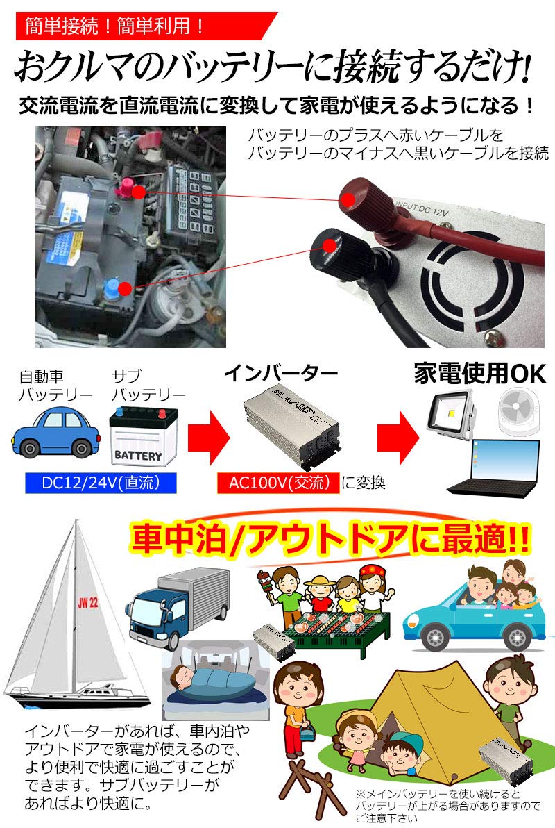 Amazon.co.jp: インバータ 12V 定格 1000W 最大 1600W 電源