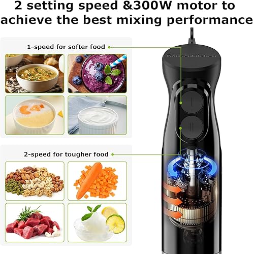 Miniatura 2 de Bonsenkitchen Batidora de mano, batidora de inmersión con 2 velocidades de mezcla, mezclador de mano eléctrico portátil con cuchillas de acero