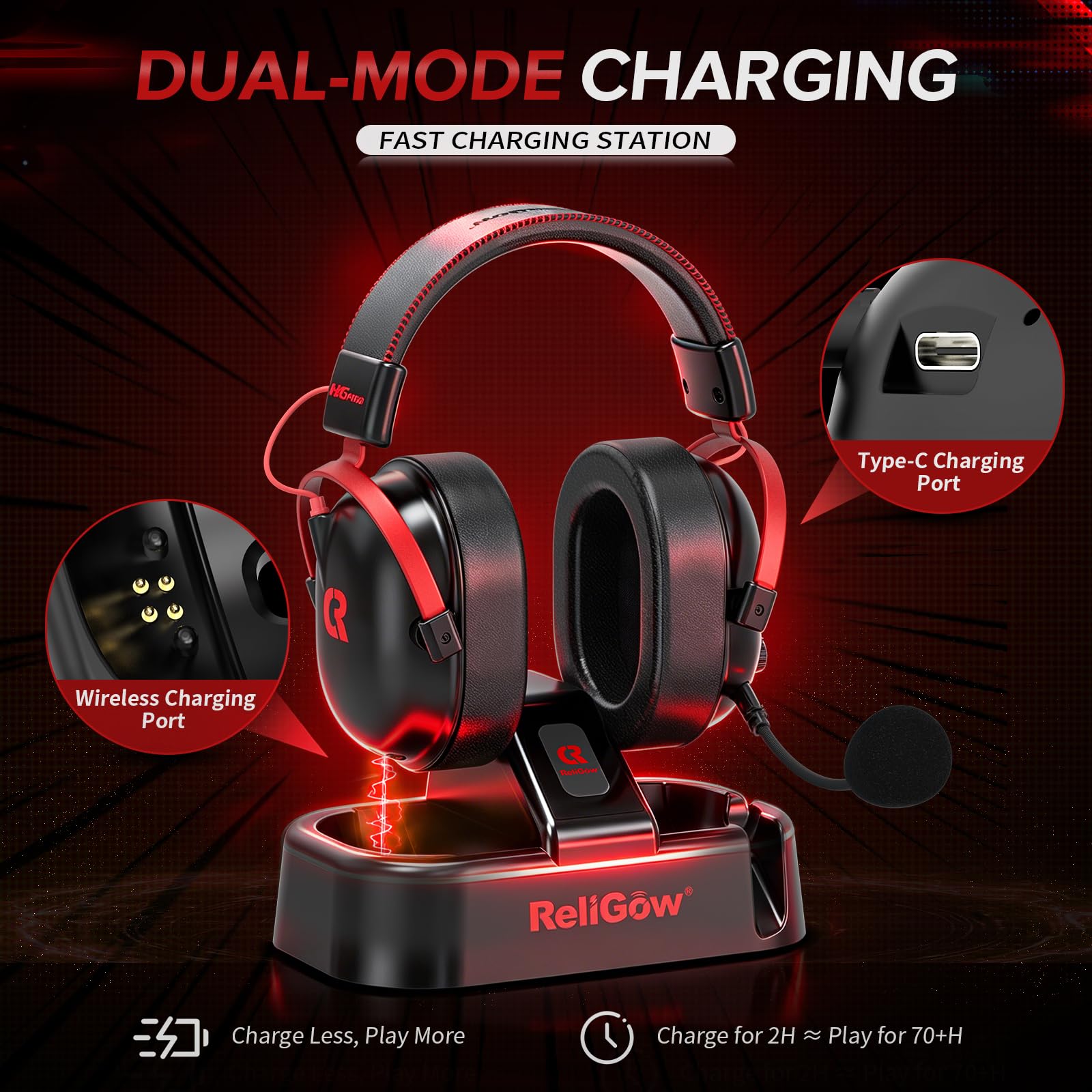 Kabelloses Gaming-Headset mit Ladestation für PC, PS4, PS5, XBOX