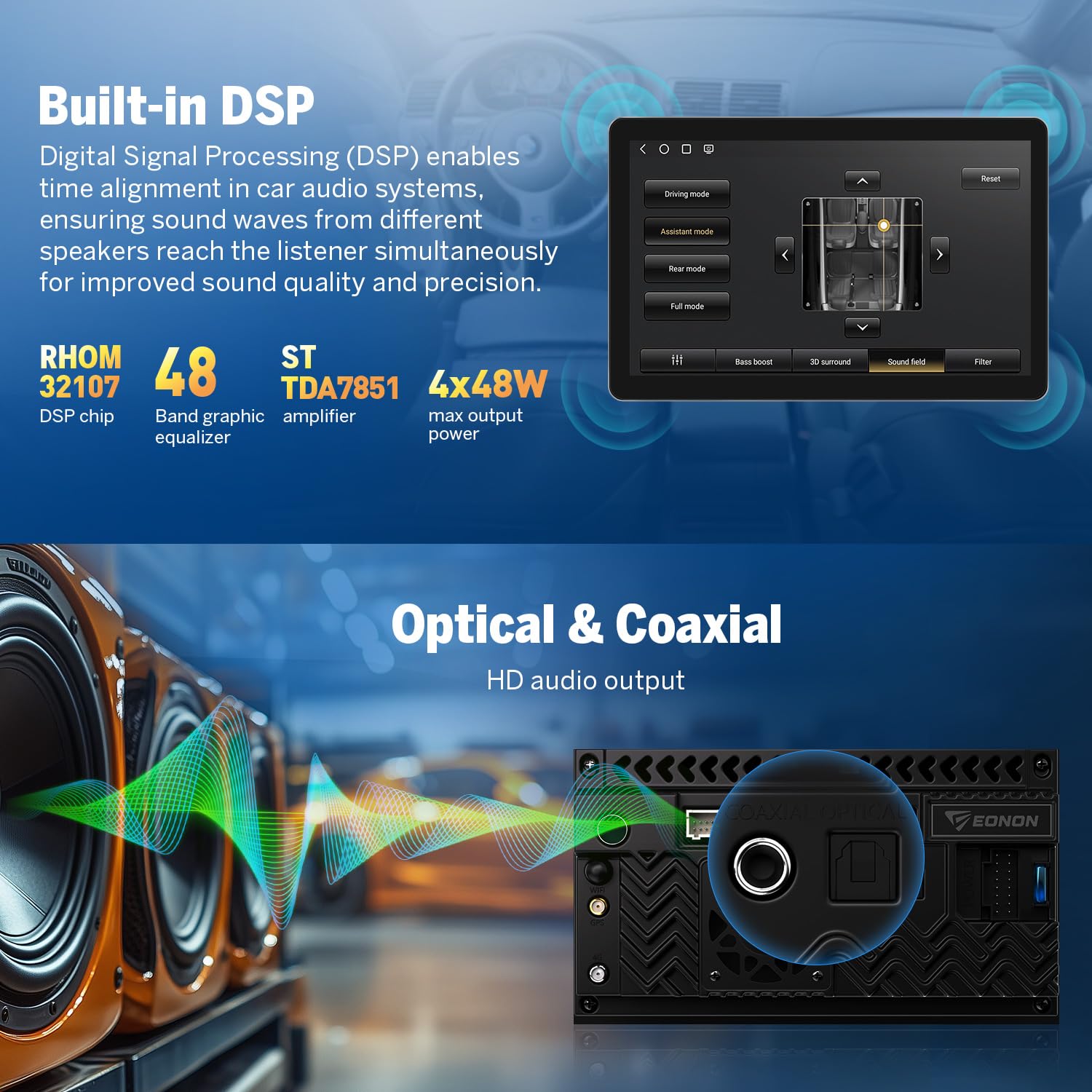 Eonon 10.95 Pulgadas, 8 núcleos, Android 13, 6+64 GB, 4G, GPS, 1 DIN, autorradio con CarPlay, Android Auto, DSP, Bluetooth, Pantalla Dividida, cámara de visión Trasera SD1X6S2