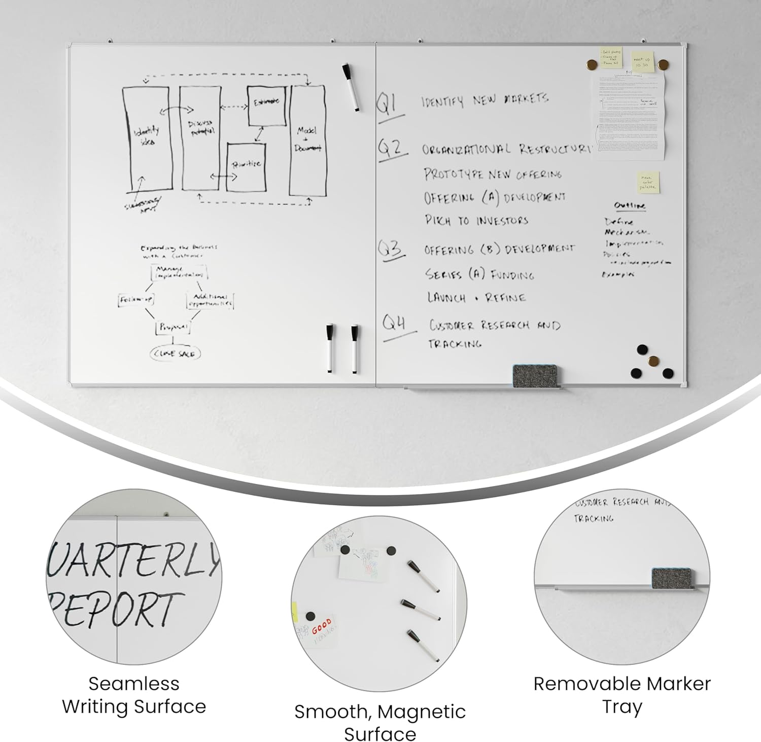 Flash Furniture Hercules Commercial Magnetic Dry Erase Board, Aluminum Whiteboard with Wall Mount, Marker Tray, Eraser, 3 Markers, 6 Magnets, 72" x 40"