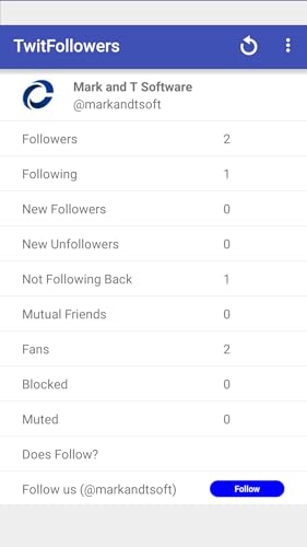 Follower Insight for Twitter