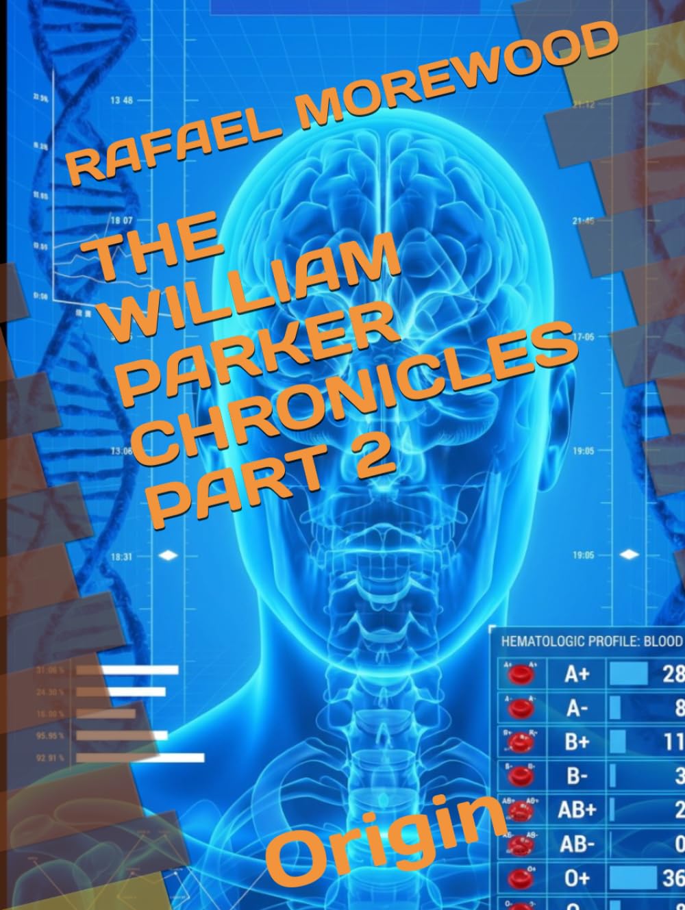 The William Parker Chronicles Part 2: Origin