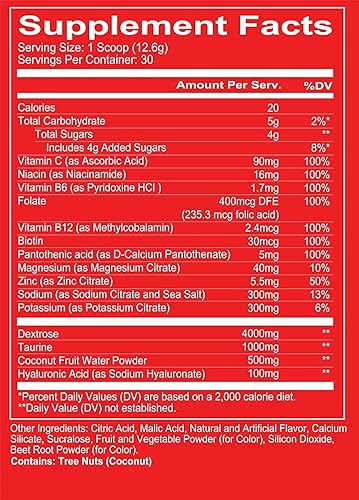 Vista 2 de REDCON1 Canteen Hydration + Electrolytes, Plum Fusion - Polvo de bebida electrolítica con vitaminas B + minerales para la recuperación, polvo