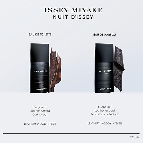Miniatura 2 de Issey Miyake Nuit D Issey - Eau de Toilette en espray para hombre, 2.5 onzas líquidas