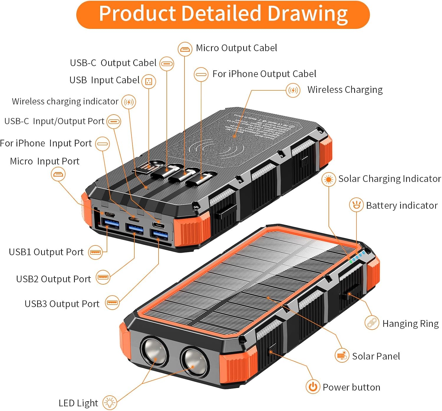 Solar Charger Power Bank 20000mAh Wireless Charger QC 3.0 Fast Charging Power Bank 8 Outputs 4 Inputs Solar Portable Charger Compatible with All Mobile Devices,SOS/Strobe/Strong Flashlights (orange) thumbnail