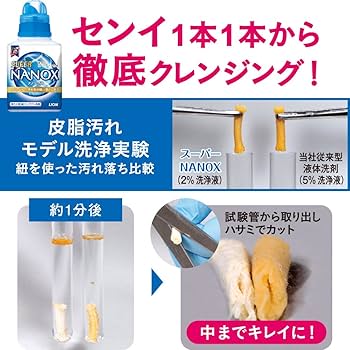 Amazon.co.jp: トップ スーパーナノックスギフト LSN-40V : ドラッグストア